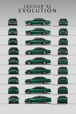 Listing image for Jaguar XJ Evolution Wall Art Poster Brochure Picture Print A3 Size